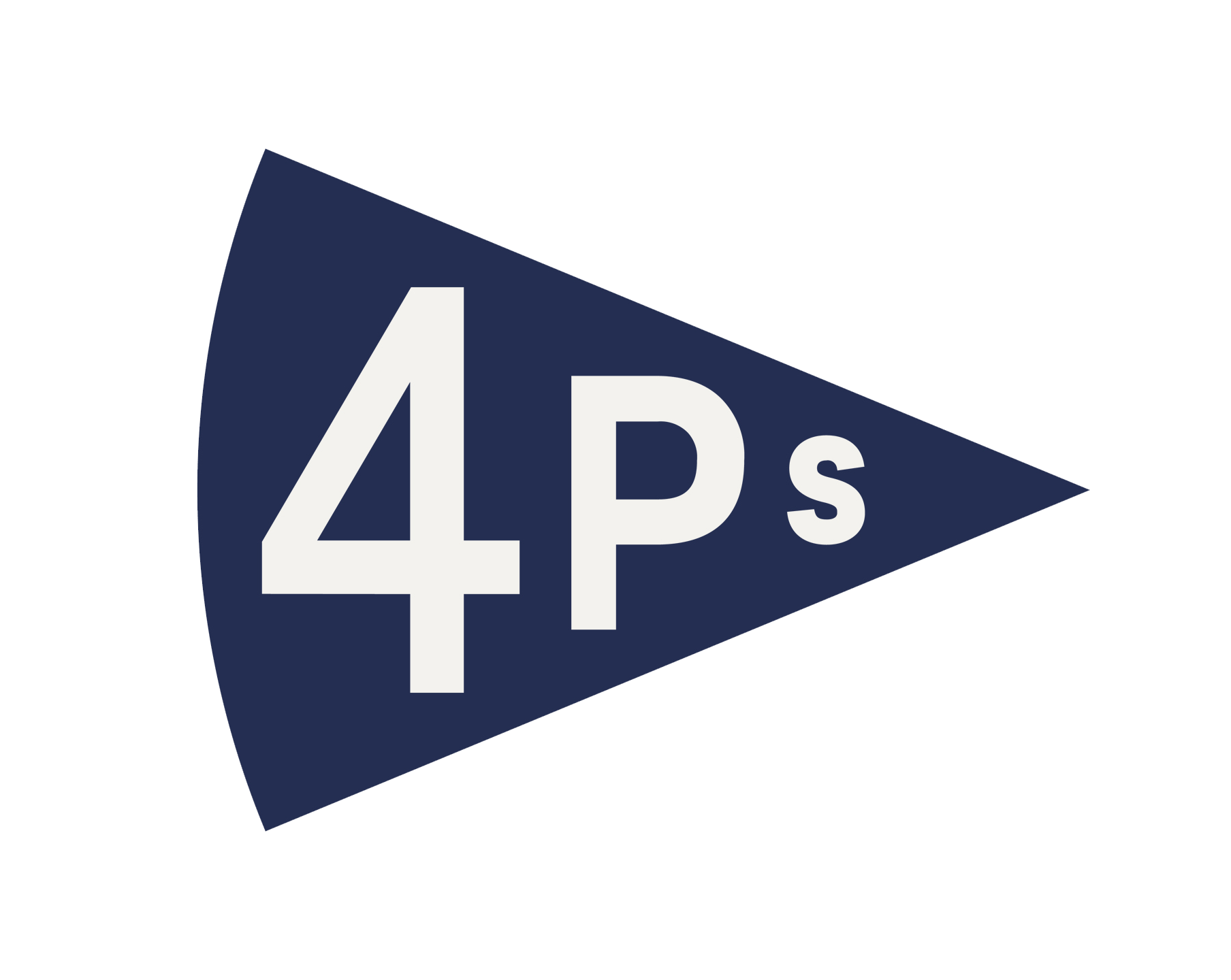4p's